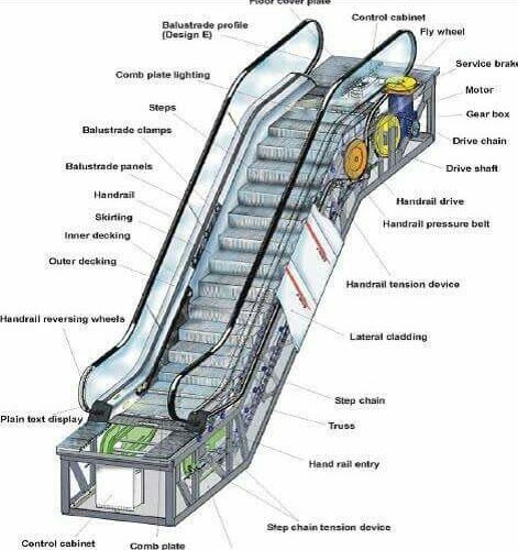 bea90787257dc353afdf889ba6100b6c